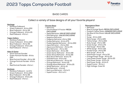 2023 Topps Composite Football Value Box