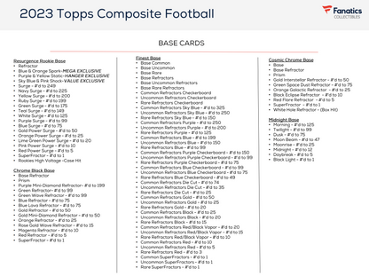 2023 Topps Composite Football Value Box