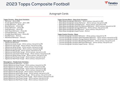 2023 Topps Composite Football Value Box