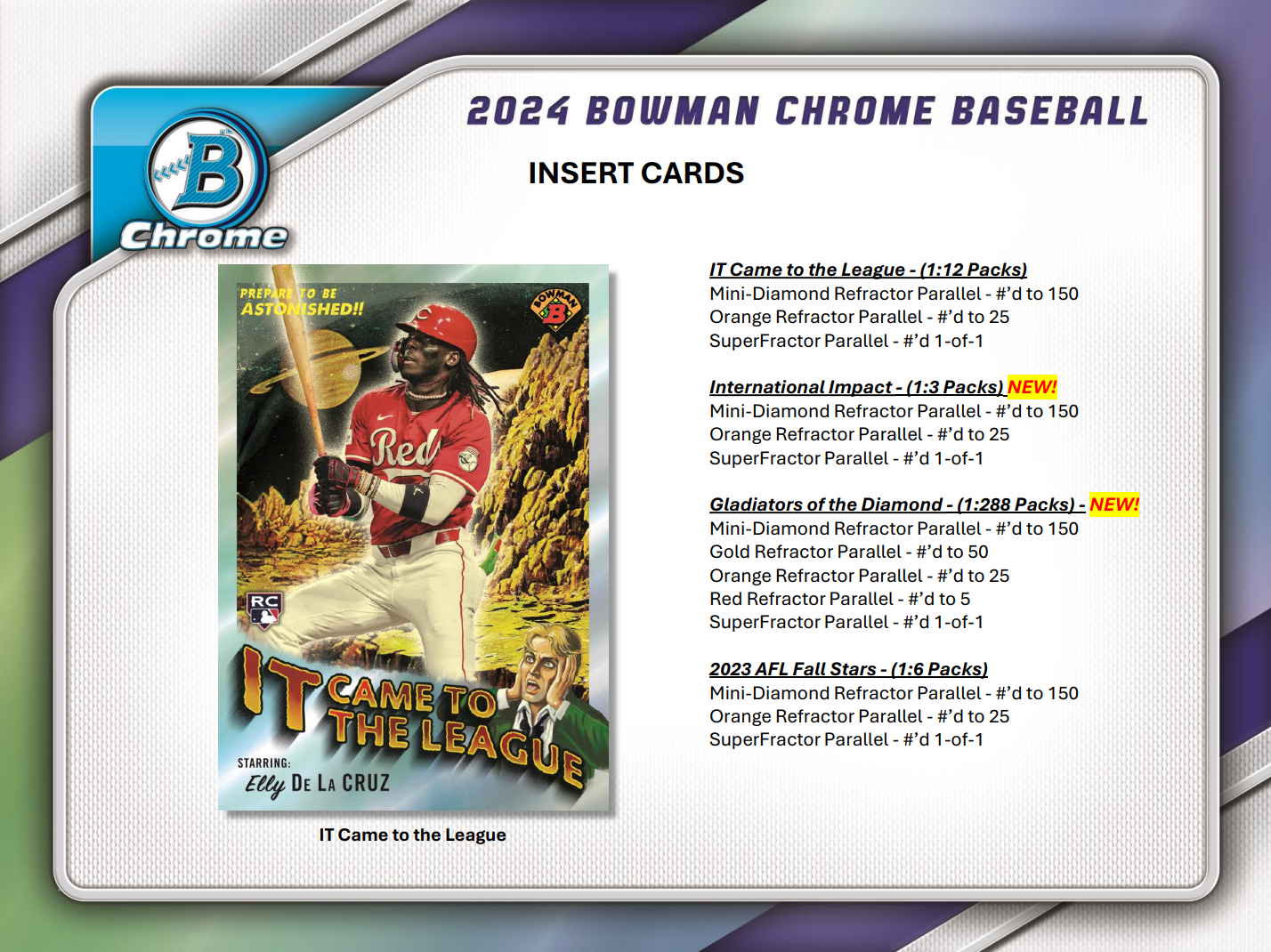 2024 Bowman Chrome Baseball Hobby Box