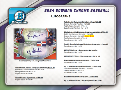 2024 Bowman Chrome Baseball Hobby Box