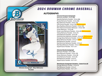 2024 Bowman Chrome Baseball HTA Choice Box