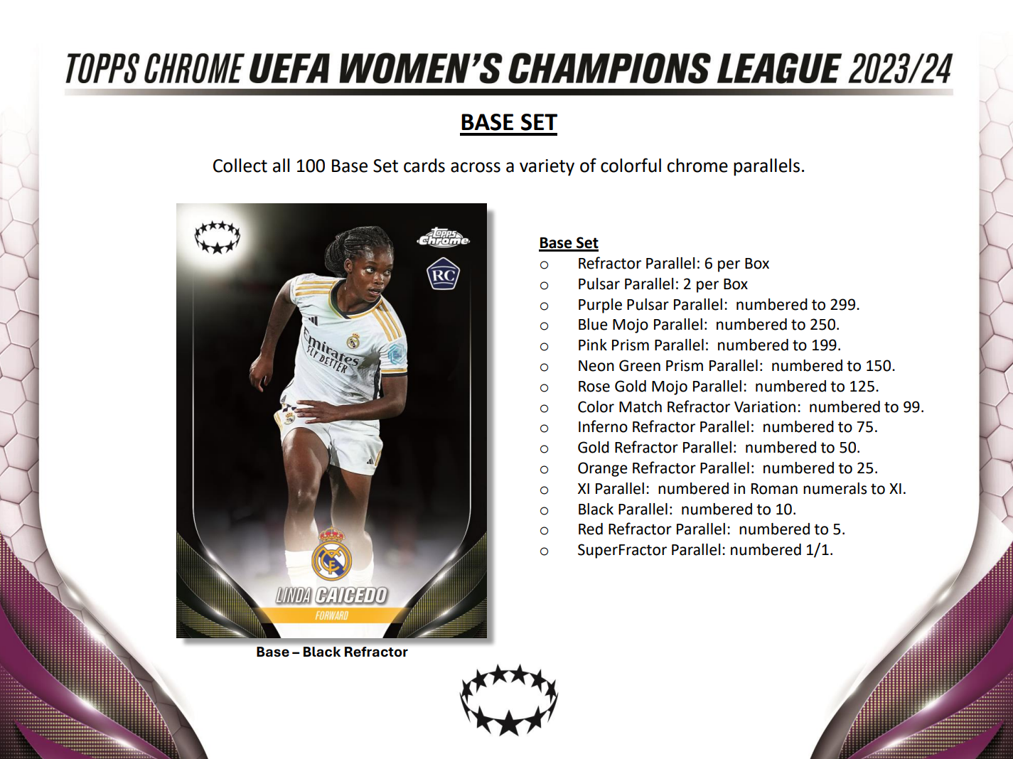 2023-24 Topps Chrome UEFA Women's Champions League Hobby Box