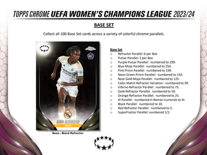 2023-24 Topps Chrome UEFA Women's Champions League Hobby Box