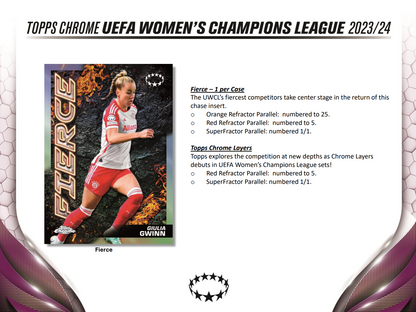 2023-24 Topps Chrome UEFA Women's Champions League Hobby Box