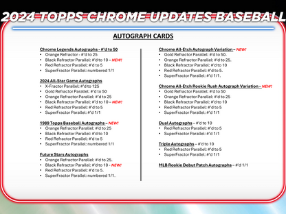 2024 Topps Chrome Update Baseball Hobby Box