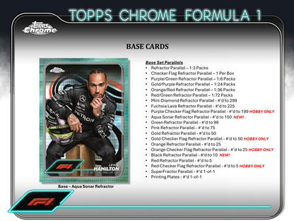 2024 Topps Chrome Formula 1 Hobby Box