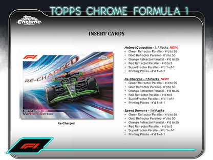 2024 Topps Chrome Formula 1 Hobby Box