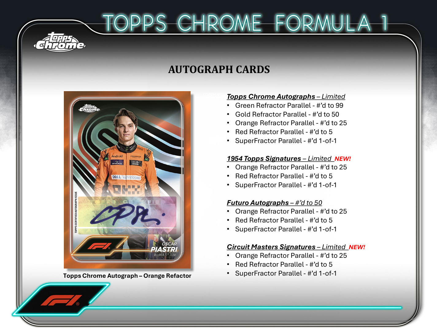 2024 Topps Chrome Formula 1 Hobby Box