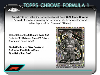 2024 Topps Chrome Formula 1 Qualifying Lap Box