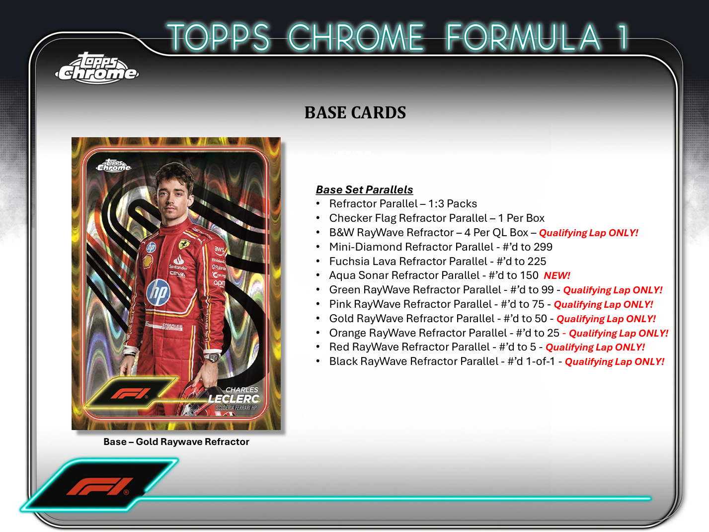 2024 Topps Chrome Formula 1 Qualifying Lap Box