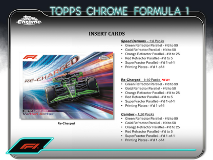 2024 Topps Chrome Formula 1 Qualifying Lap Box