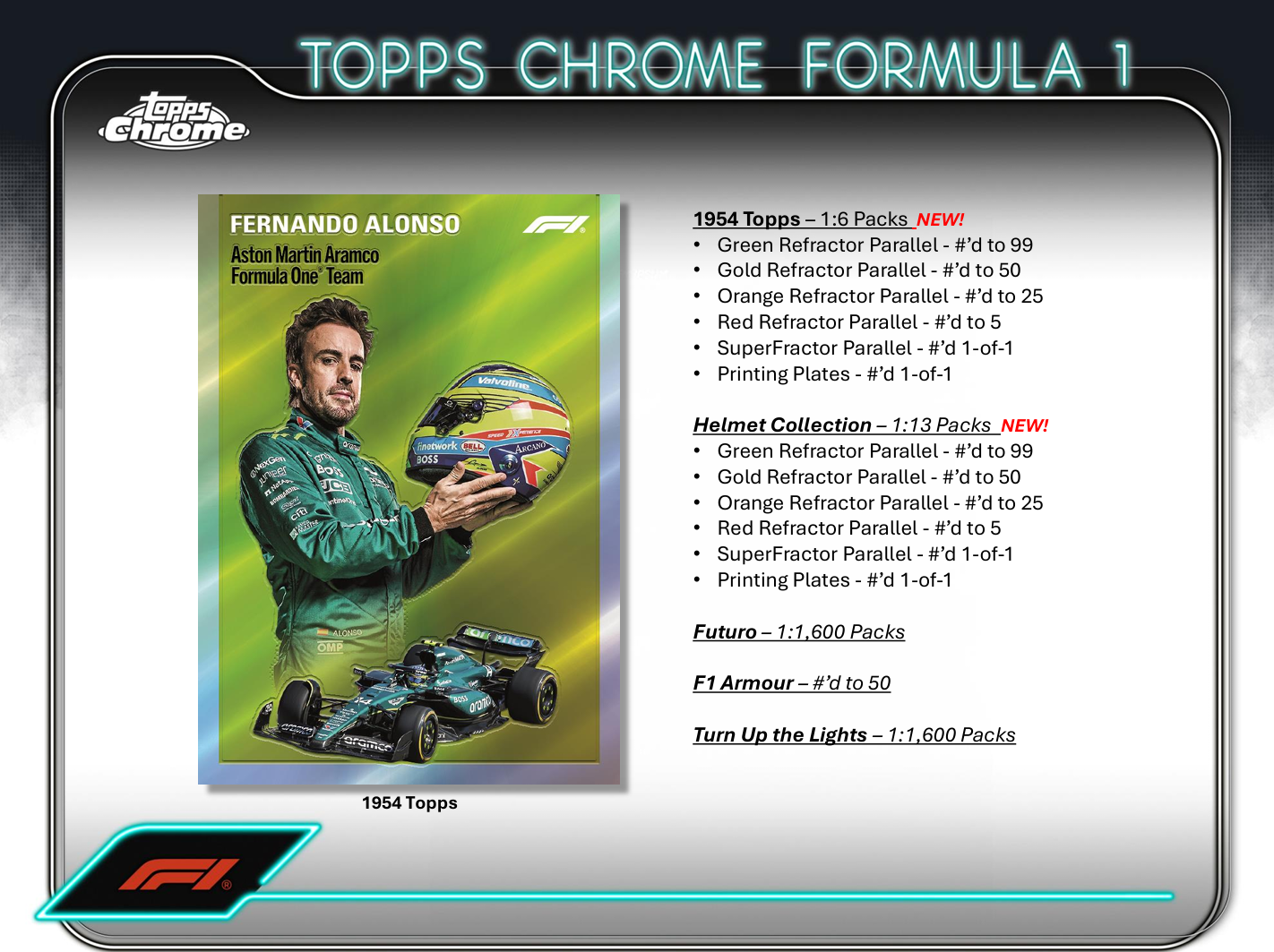 2024 Topps Chrome Formula 1 Qualifying Lap Box