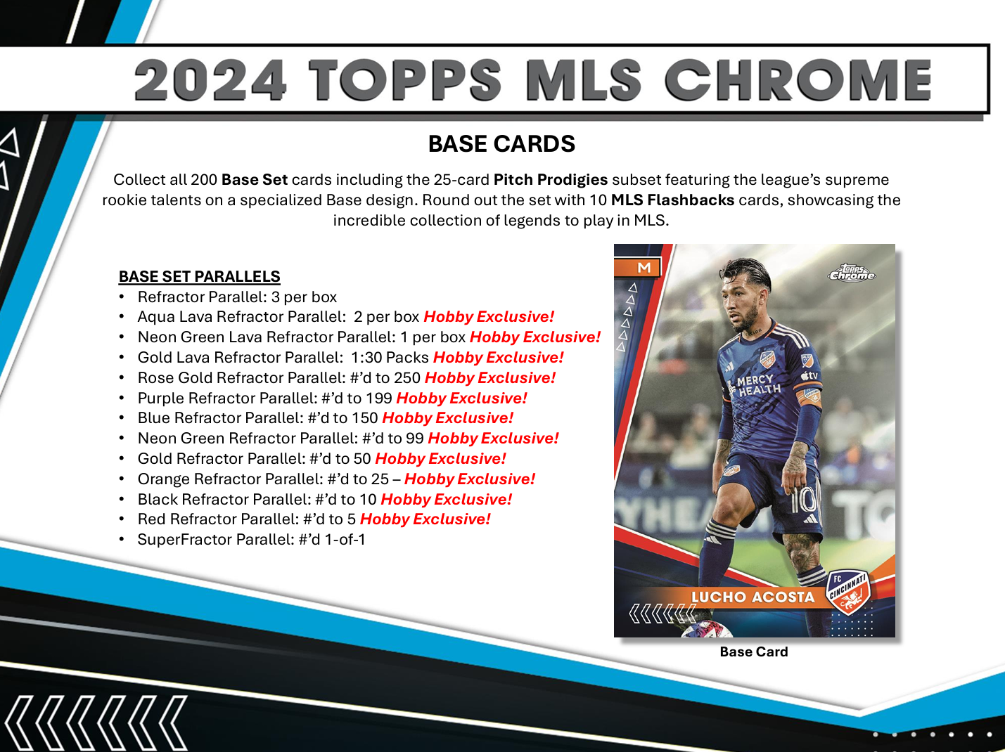 2024 Topps Chrome MLS Soccer Hobby Box