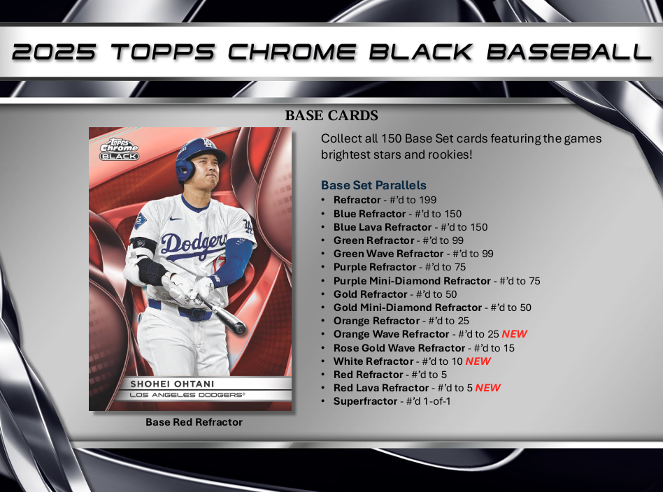 2025 Topps Chrome Black Baseball Hobby Box
