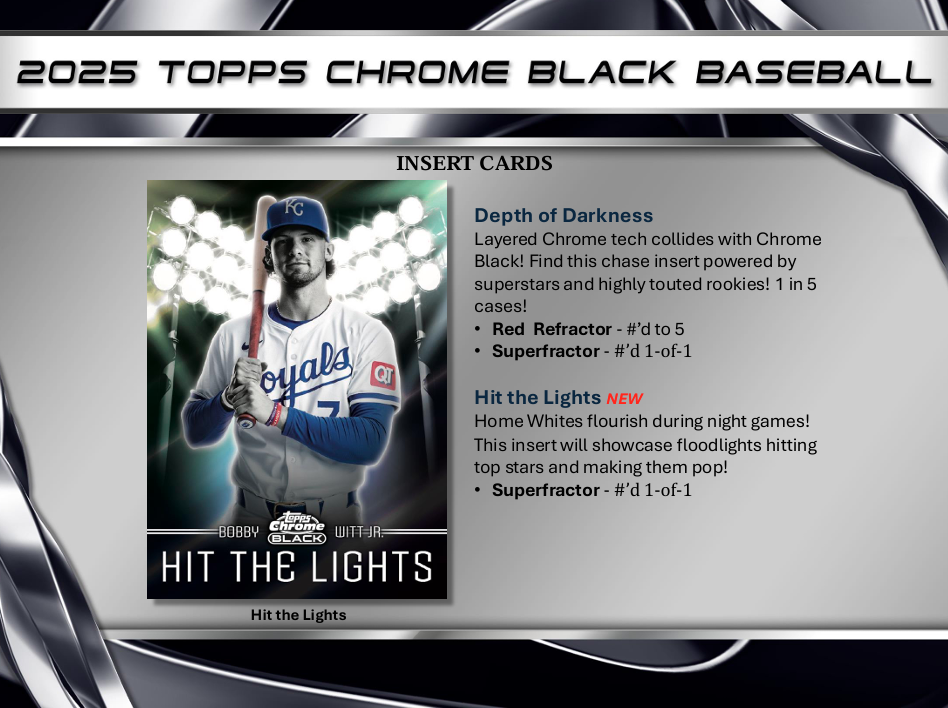 2025 Topps Chrome Black Baseball Hobby Box