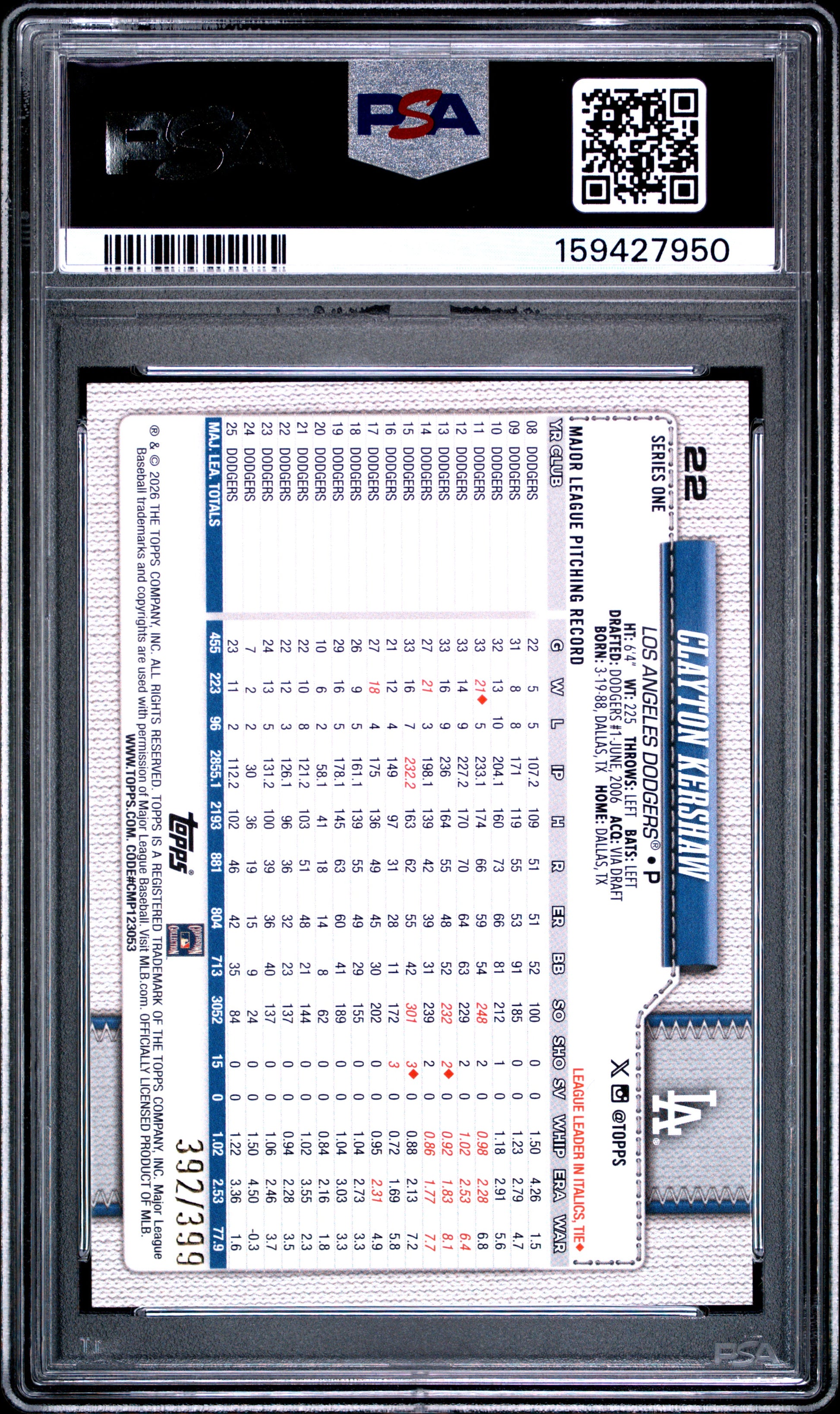 2026 Topps Yellow Rainbow Foil /399 #22 Clayton Kershaw PSA 10