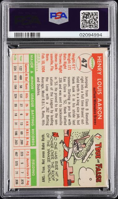 1955 Topps #47 Hank Aaron PSA 6 - Back