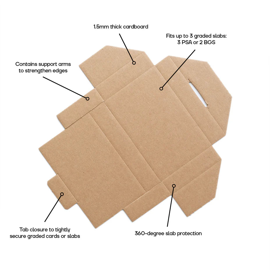 Nocity Design Slab Mailer Packs (SM3)