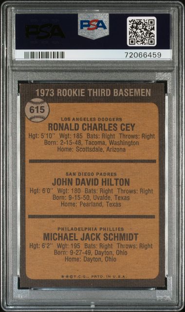 1973 Topps Rookie 3rd Basemen #615 Cey/Hilton/Schmidt PSA 7 - Back