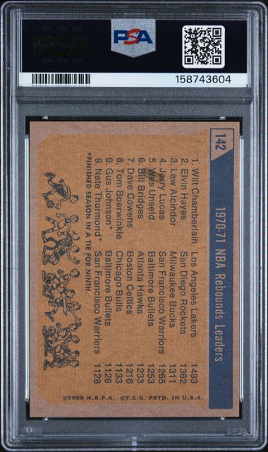 1971 Topps NBA Rebound Leaders #142 Wilt Chamberlain / Elvin Hayes / Lew Alcindor PSA 4 - Back